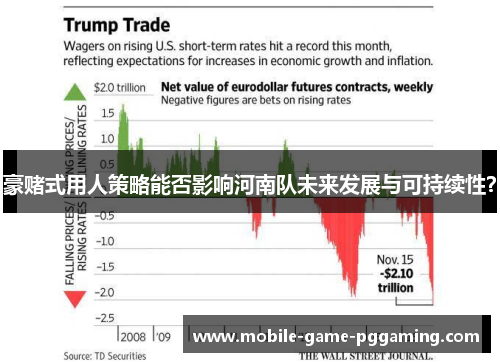 豪赌式用人策略能否影响河南队未来发展与可持续性？