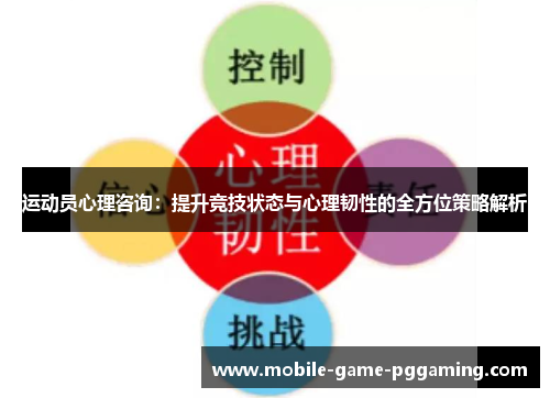 运动员心理咨询：提升竞技状态与心理韧性的全方位策略解析