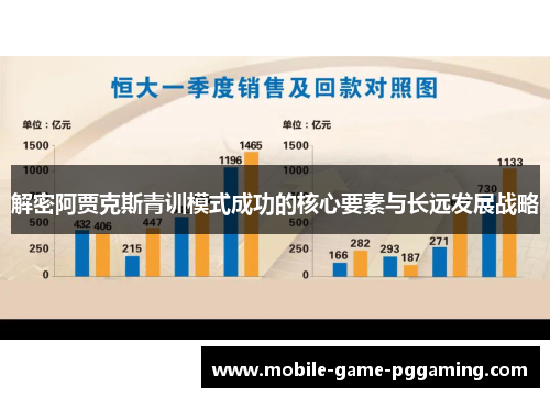 解密阿贾克斯青训模式成功的核心要素与长远发展战略