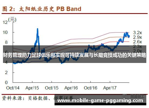 财务管理助力足球俱乐部实现可持续发展与长期竞技成功的关键策略