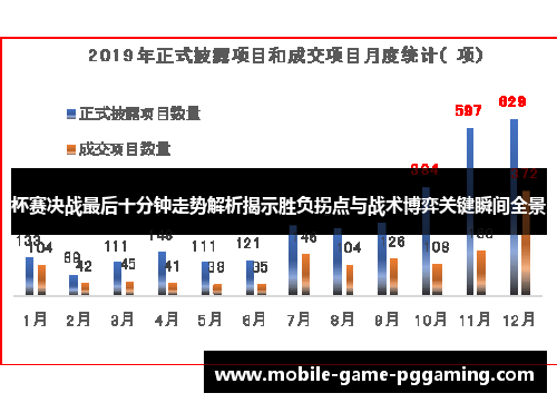 杯赛决战最后十分钟走势解析揭示胜负拐点与战术博弈关键瞬间全景